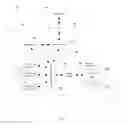 Fig. 02 - Configurable hardware queue management