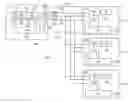 Fig. 01 - Enhanced serial peripheral interface