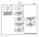 Fig. 01 - Data storage device