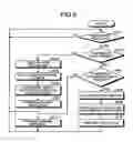 Fig. 06 - Data storage device