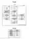 Fig. 09 - Data storage device
