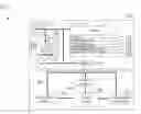 Fig. 01 - Systems and methods for removing unwanted interactions in quantum devices