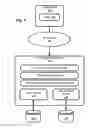 Fig. 02 - Identifying tasks in messages