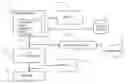 Fig. 01 - Automated document authoring assistant through cognitive computing