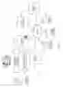 Fig. 02 - Automated document authoring assistant through cognitive computing