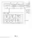 Fig. 06 - Multi-lingual data input system