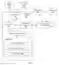 Fig. 06 - Method for interpretation of charts using statistical techniques and machine learning and creating automated summaries in natural language
