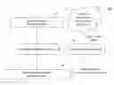 Fig. 01 - Creating cognitive intelligence queries from multiple data corpuses