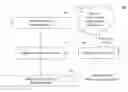 Fig. 01 - Search queries of multi-datatype databases