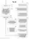 Fig. 06 - MANAGING DATA STORAGE USING STORAGE POLICY SPECIFICATIONS
