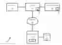 Fig. 01 - Systems and methods for photograph mapping