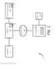 Fig. 03 - Systems and methods for photograph mapping