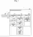 Fig. 02 - Location information output method, information processing device, and recording medium