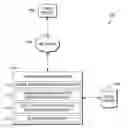 Fig. 01 - Large-scale image tagging using image-to-topic embedding