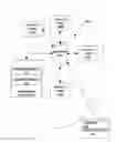 Fig. 01 - Managing a database management system using a set of stream computing data