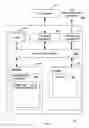 Fig. 03 - Managing a database management system using a set of stream computing data