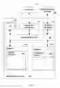Fig. 04 - Managing a database management system using a set of stream computing data