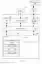 Fig. 07 - Managing a database management system using a set of stream computing data