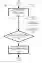 Fig. 09 - Managing a database management system using a set of stream computing data