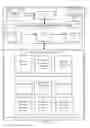 Fig. 16 - Managing a database management system using a set of stream computing data