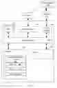 Fig. 07 - Managing a database management system using a set of stream computing data