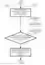 Fig. 09 - Managing a database management system using a set of stream computing data