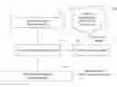 Fig. 01 - Image support for cognitive intelligence queries
