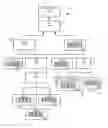 Fig. 01 - SEMANTIC CLUSTER TABLES PROVIDING IMPROVED DATABASE SYSTEM PERFORMANCE
