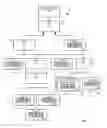 Fig. 02 - SEMANTIC CLUSTER TABLES PROVIDING IMPROVED DATABASE SYSTEM PERFORMANCE