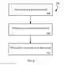 Fig. 06 - SEMANTIC CLUSTER TABLES PROVIDING IMPROVED DATABASE SYSTEM PERFORMANCE