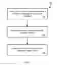 Fig. 08 - SEMANTIC CLUSTER TABLES PROVIDING IMPROVED DATABASE SYSTEM PERFORMANCE
