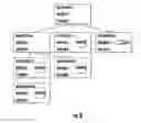 Fig. 06 - Metafutures-based graphed data lookup