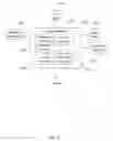 Fig. 09 - Systems and methods for similarity and context measures for trademark and service mark analysis and repository searches