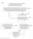Fig. 43 - Systems and methods for similarity and context measures for trademark and service mark analysis and repository searches