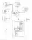 Fig. 02 - Data sanitization and normalization and geocoding methods
