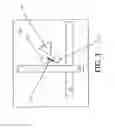 Fig. 04 - Data sanitization and normalization and geocoding methods