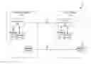 Fig. 01 - Identity mapping for cloud migrations