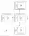 Fig. 04 - Identity mapping for cloud migrations