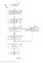 Fig. 06 - Identity mapping for cloud migrations
