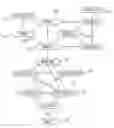 Fig. 01 - Analyzing metagenomics data