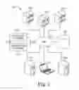 Fig. 02 - ANALYSIS OF INFORMATION IN A COMBINATION OF A STRUCTURED DATABASE AND AN UNSTRUCTURED DATABASE