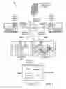 Fig. 02 - Dynamic media rendering