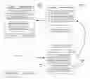 Fig. 01 - Identifying client states