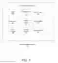 Fig. 07 - Identifying client states