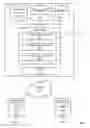 Fig. 01 - INTRA-AFFILIATION AND INTER-AFFILIATION POSTINGS MANAGEMENT