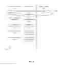 Fig. 09 - INTRA-AFFILIATION AND INTER-AFFILIATION POSTINGS MANAGEMENT