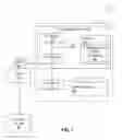 Fig. 02 - System and method of sensing and responding to service discoveries