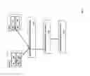 Fig. 22 - View oriented social network (VOSN)