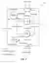Fig. 03 - Systems and methods for generating a property graph data model representing a system architecture