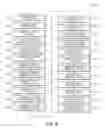 Fig. 06 - Systems and methods for generating a weighted property graph data model representing a system architecture